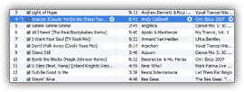 iTunes' List View display